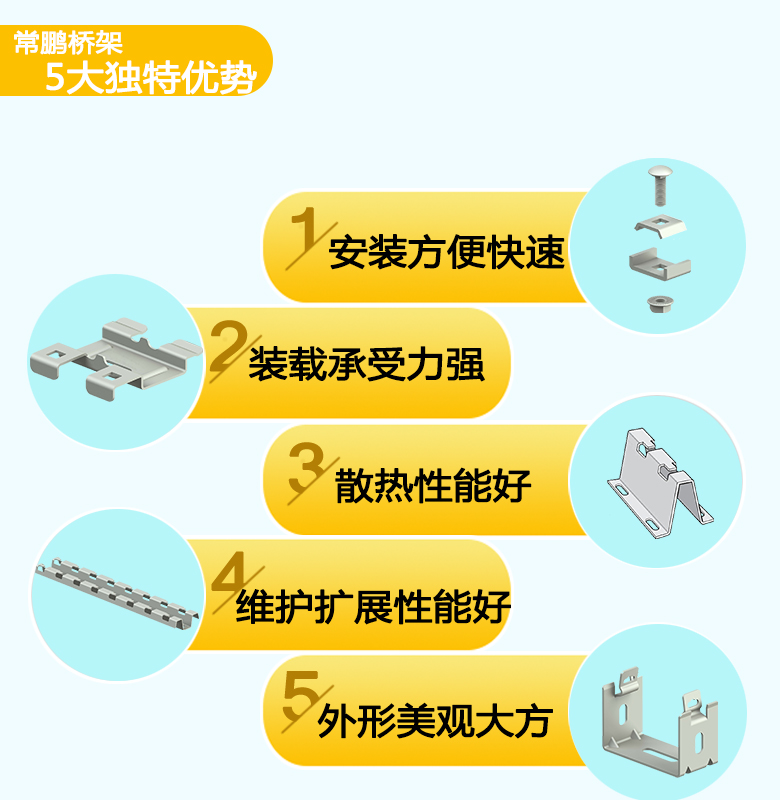 热镀锌桥架生产厂家