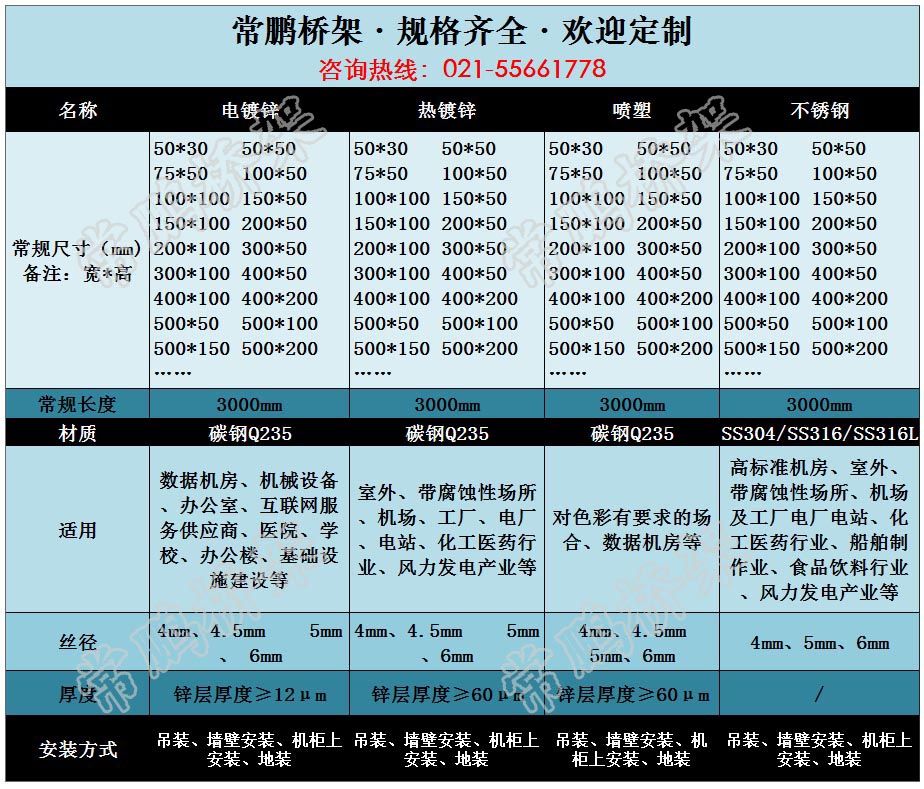 开放式网络桥架规格 开放式网络桥架规格