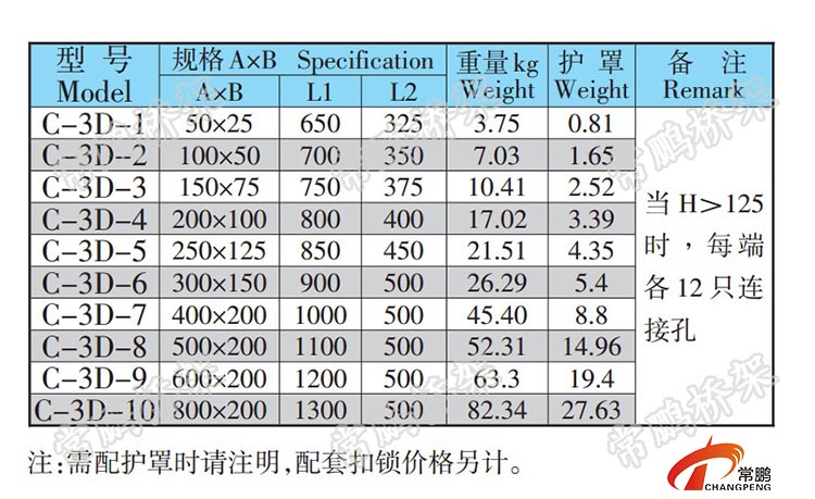 上边垂直等径三通型号 上边垂直等径三通型号