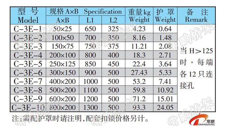 下边垂直等径三通型号 下边垂直等径三通型号