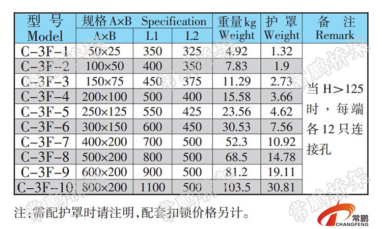 上角垂直等径三通型号 上角垂直等径三通型号