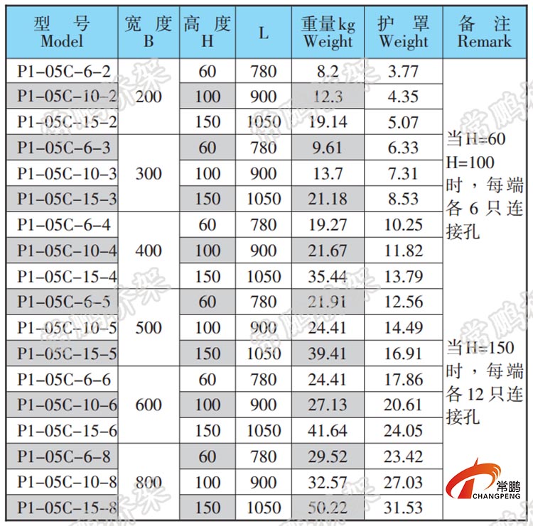 托盘式垂直转动弯通规格