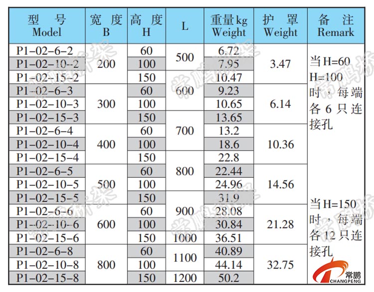 托盘式水平弯通