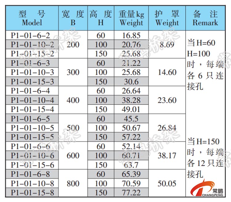 托盘式直通弯通规格